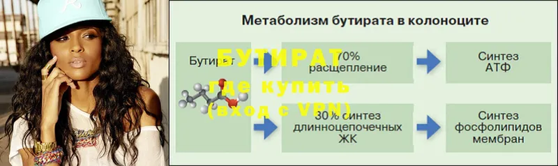 Бутират 99%  Спас-Клепики 